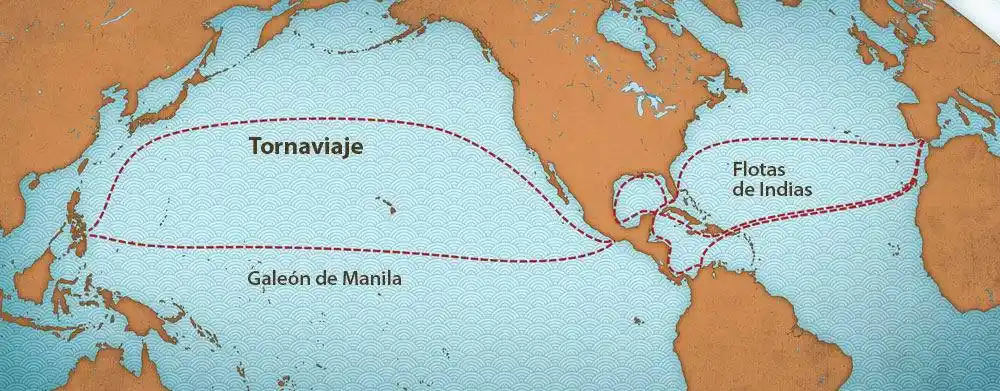 连接美洲与亚洲的"大帆船航道"与"复航之路"