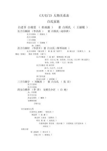 大宅门人物关系表