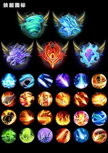 不同职业的技能ui