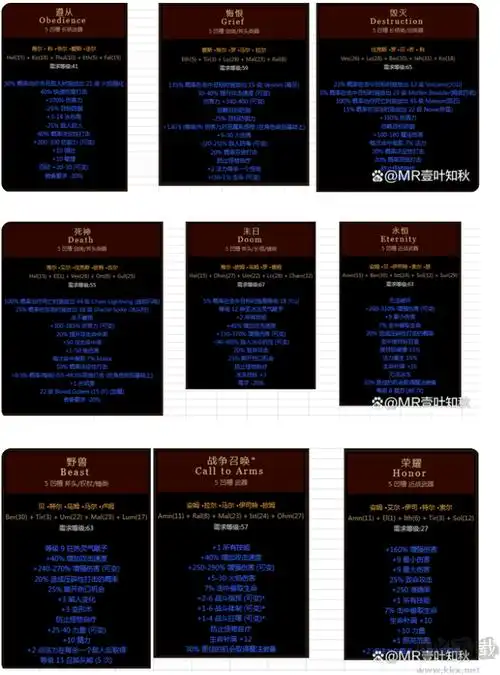 暗黑2符文之语大全图解,暗黑破坏神2符文之语 装备大全