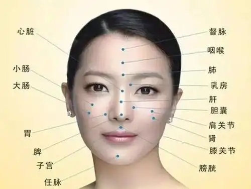 慧妮美容|为什么要做面部拨筋?