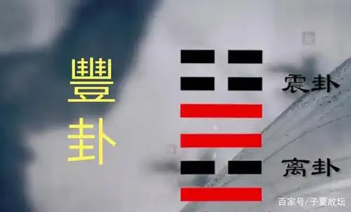 全方位,多角度,深层次地解析「丰卦」之卦图