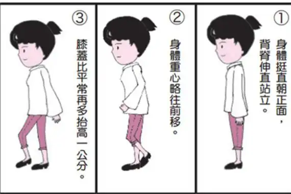 走路的正确姿势图解改善歪斜腿型