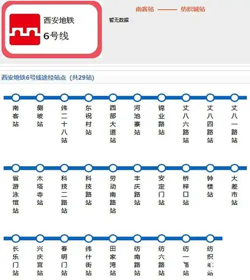 西安地铁6号线设备故障部分列车晚点?官方回复