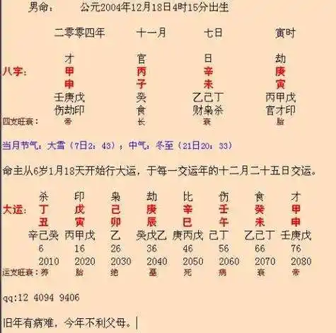 壬辰年生长流水命(1952,2012)癸巳年生长流水命(1953,2013)甲午年生