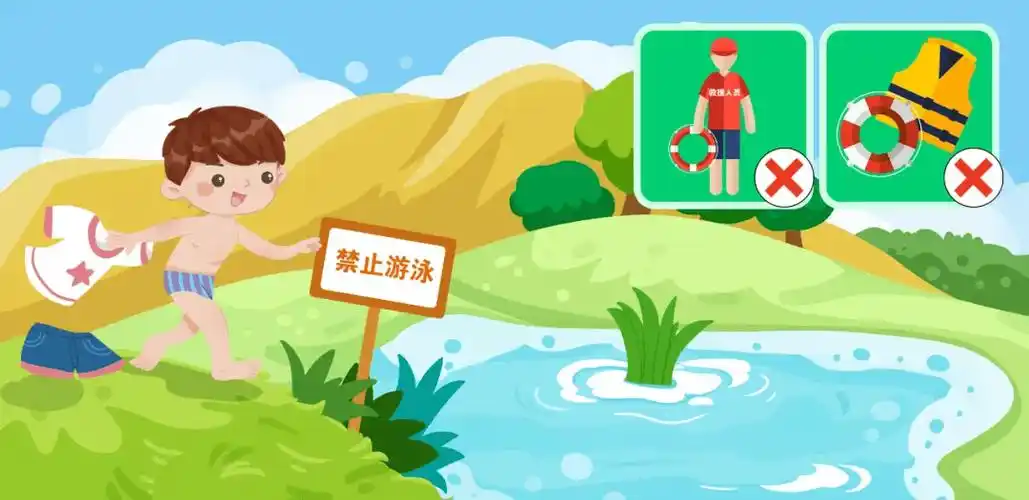 暑期安全小课堂(一) | 预防溺水"六不"与"四知"_游泳_家长_儿童