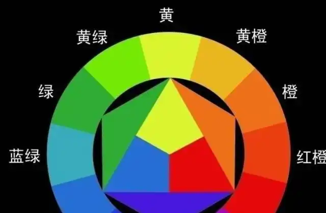 三原色24色配色表