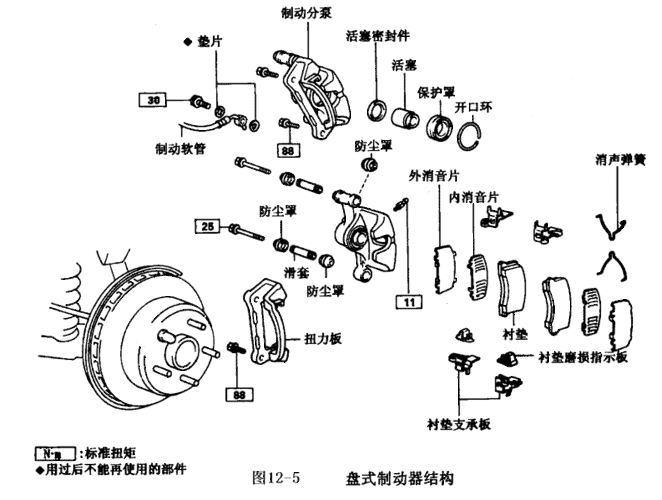 【最新版】汽车制动系统毕业设计论文