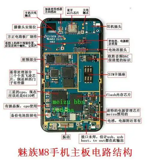 长文干货从技术角度去思考智能产品