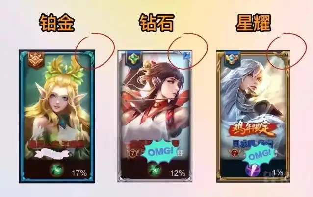 王者荣耀英雄边框怎么看段位-加载页面英雄段位边框介绍_铁资游戏网