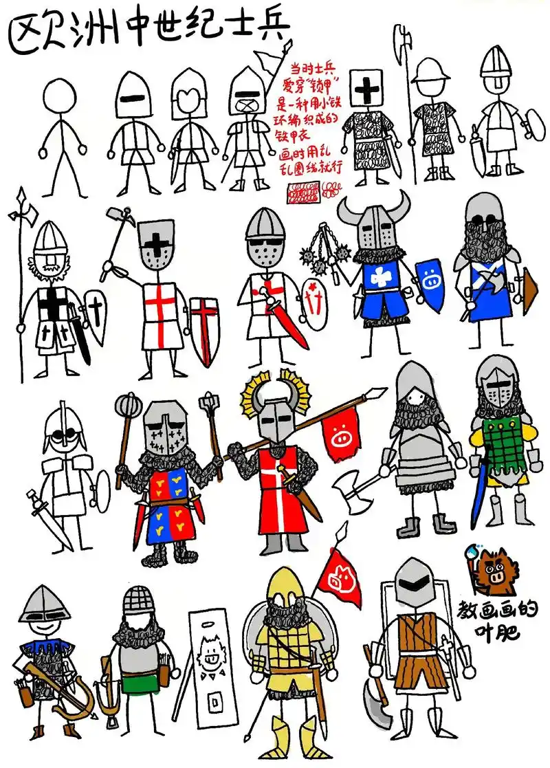 欧洲中世纪士兵火柴人创意儿童画简笔画教程.
