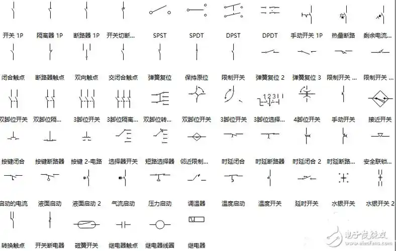 常用电路图符号大全