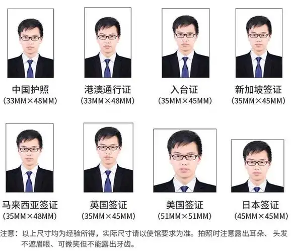 国内常用各类证件照的尺寸,证件照尺寸大小汇总