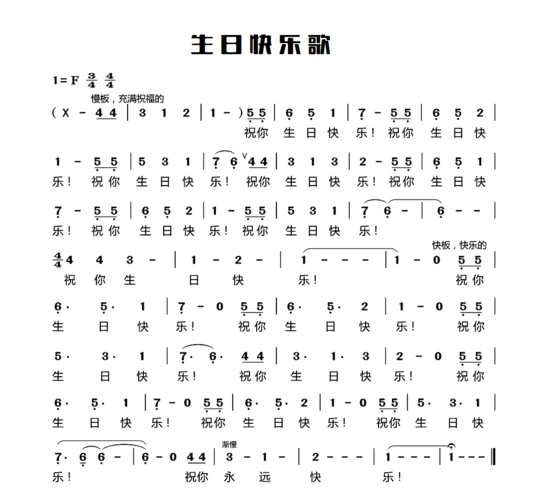 《生日快乐歌》简谱 - 好听歌曲的数字简谱 - 实验室设备网