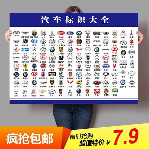 儿童启蒙认识汽车标志大全世界名车标志图标汽修店4s店内装饰海报