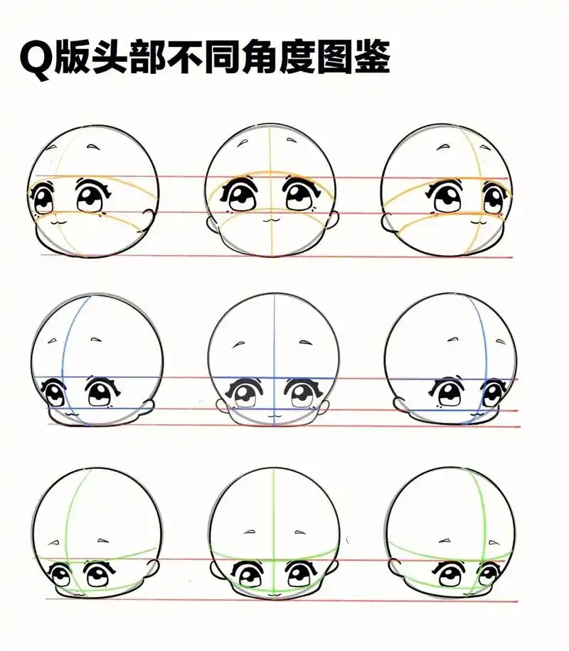 q版头部不同角度的画法