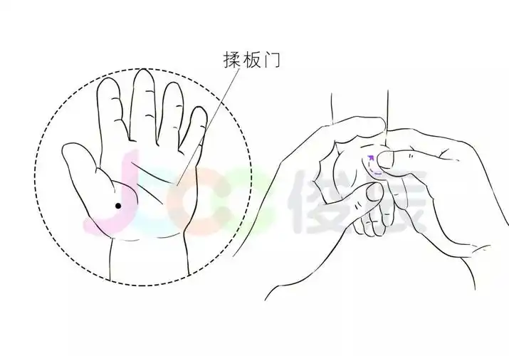 揉板门丨100-300次