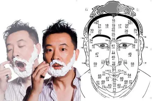 胡须特征看性格:胡须多者奔放 胡须少者内敛