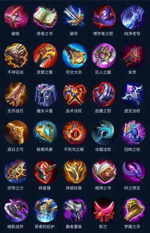 王者荣耀: 被抛弃的四件装备, 而这件新手当成宝, 老玩家直接无视