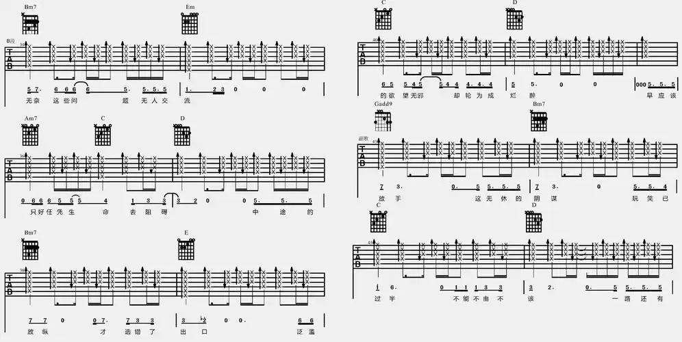 张杰《勿忘心安》吉他谱