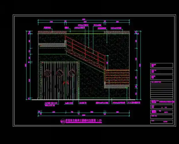 首层男宾桑拿区楼梯间立面图