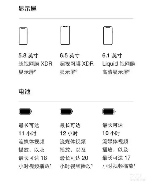 前置1200万像素 苹果iphone11 64g大促