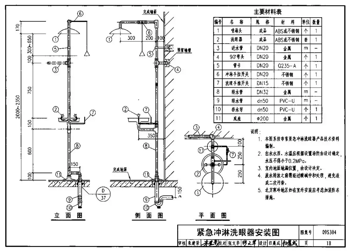09s304 卫生设备安装图集-01