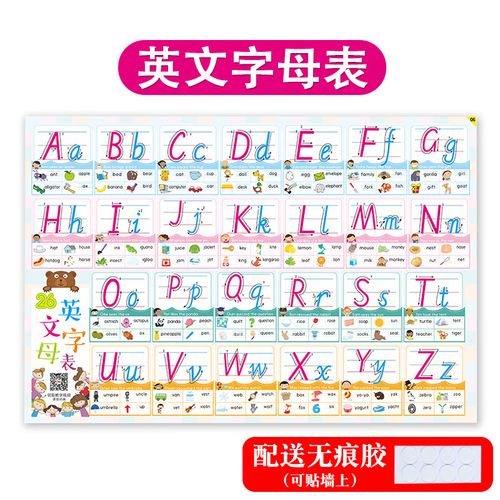 igiftfire26个字母表 儿童24 26个英语英文字母表挂图墙贴小学生二十