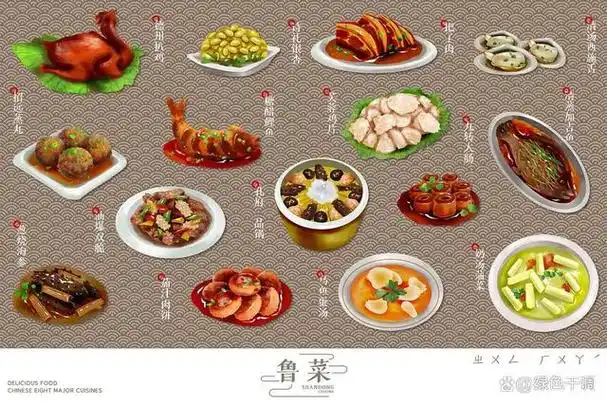 八大菜系北方凭啥只占一个北方太穷菜名太俗看完涨知识了