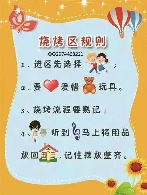 各个区域的区域规则设置,全套32张,啥区都有,赶紧收藏!