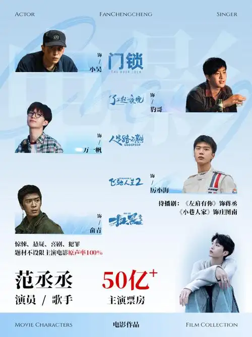 范丞丞0616生日快乐