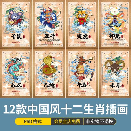 国潮风十二生肖鼠牛虎兔龙蛇马羊猴鸡狗插画海报模板psd设计素材