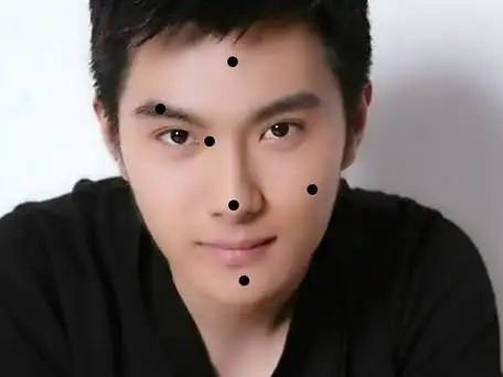 男人面部富贵痣(图1)