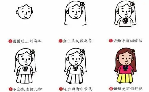 画小学生人物简笔画步骤图片 妹妹人物简笔画步骤图片大全 素材之家