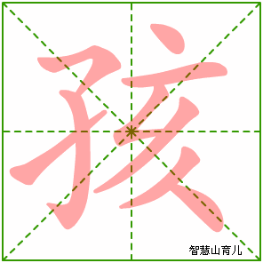 孩的笔顺拼音及解释