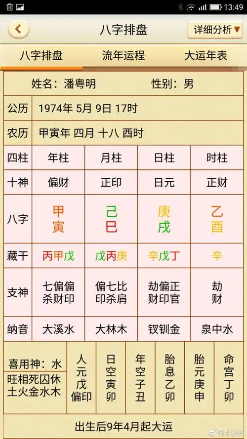 中年油腻的逆袭:潘粤明的四柱八字批算及命理运势解析