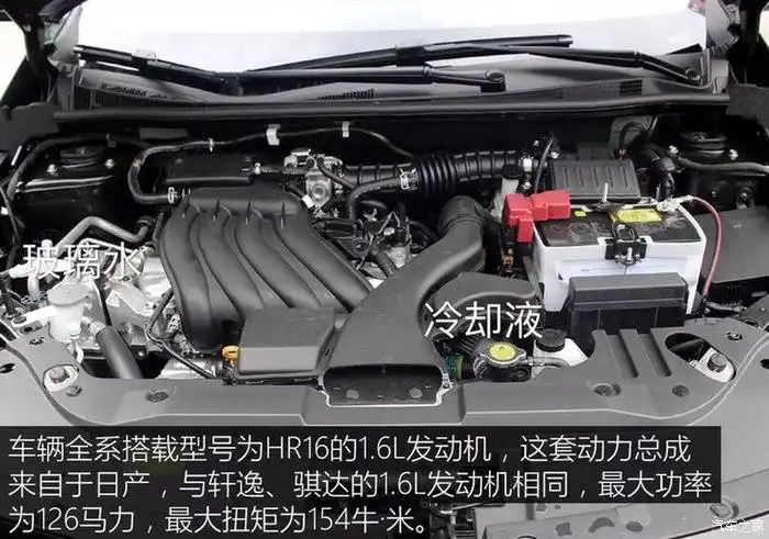 请问汽车玻璃水,和冷却液的位置怎么区分了?