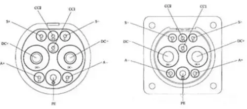 充电进行时-交流充电桩详解 - 童车猎头网