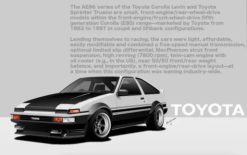 手绘汽车插画最速外送车丰田toyotaae86