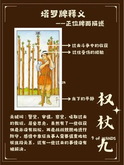 塔罗牌释义权杖九正逆位解读