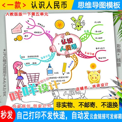 人教版一年级下册数学第五单元认识人民币思维导图线描可涂色模板