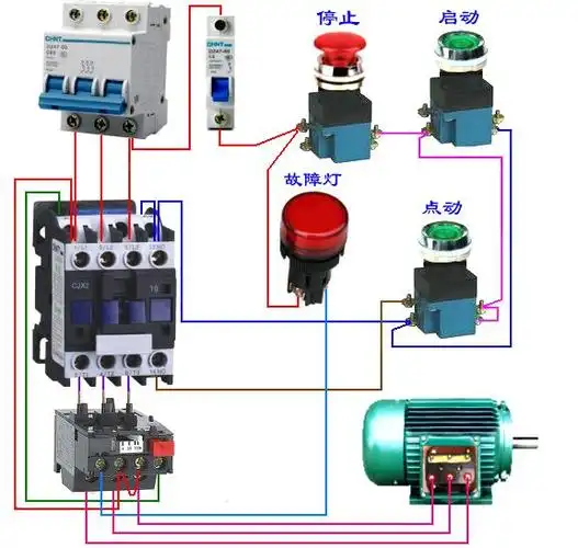 380v电机自动和手动包刮故障指示灯接线是怎么接?