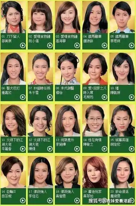 千金,坐着豪车进剧组吃盒饭,却甘愿在tvb出演千年配角_香港_时候_父亲