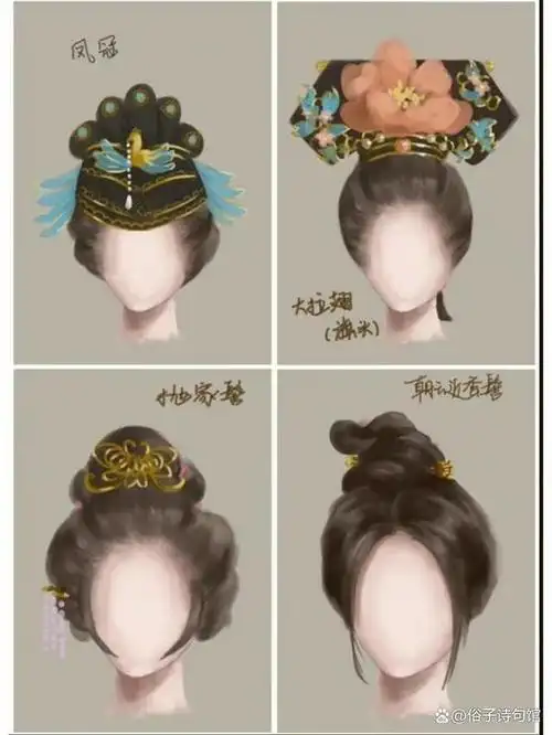 古风发髻合集,参考如下,记得收藏