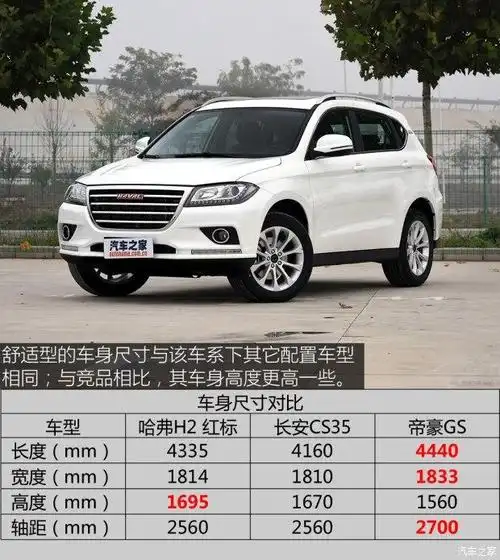 哈弗h2蓝的标上市2017新款报价图片价格参配试驾!-新浪汽车