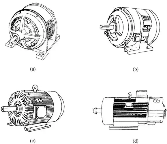 三相异步电动机的工作原理及分类-电机维修工操作-图片