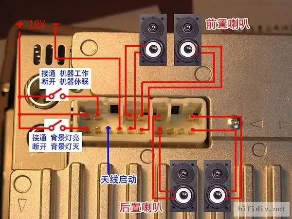 论坛 69 论坛技术讨论专区 69 汽车hifi论坛 69 求教车机尾线的
