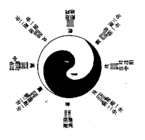 溯源远古惊天发现新石器时代的太极图3