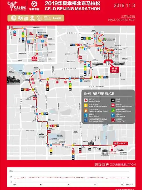 备战北马之八,5km放松跑.