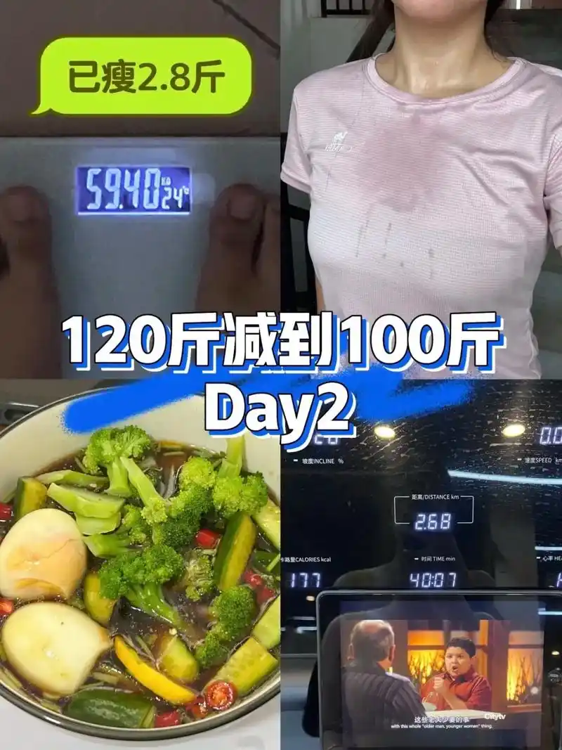 day2|120斤瘦到100斤需要多久71.初始体重:121. - 抖音